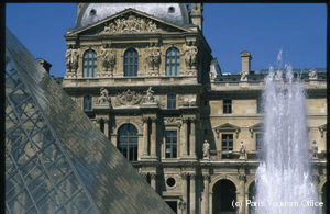 巴黎博物馆通票上的博物馆完整列表